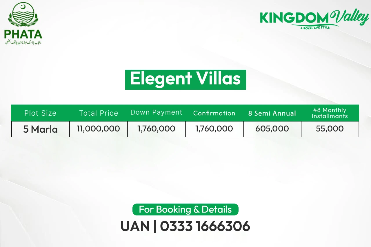 Elegant Villas