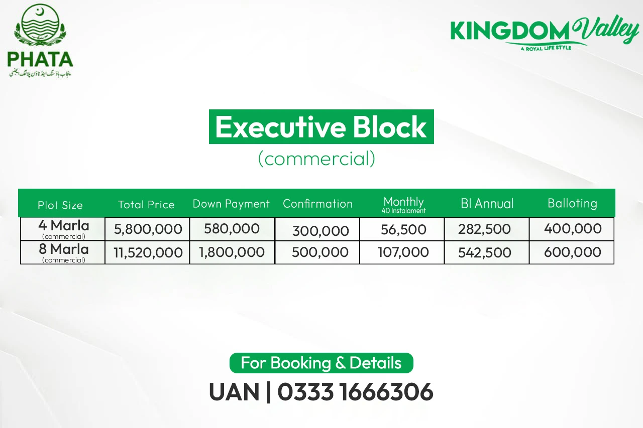 Executive Block Commercial Executive Block Commercial payment plan
