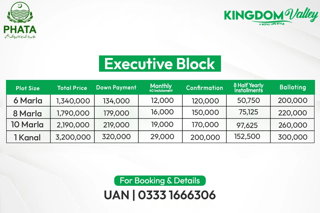 Executive Block