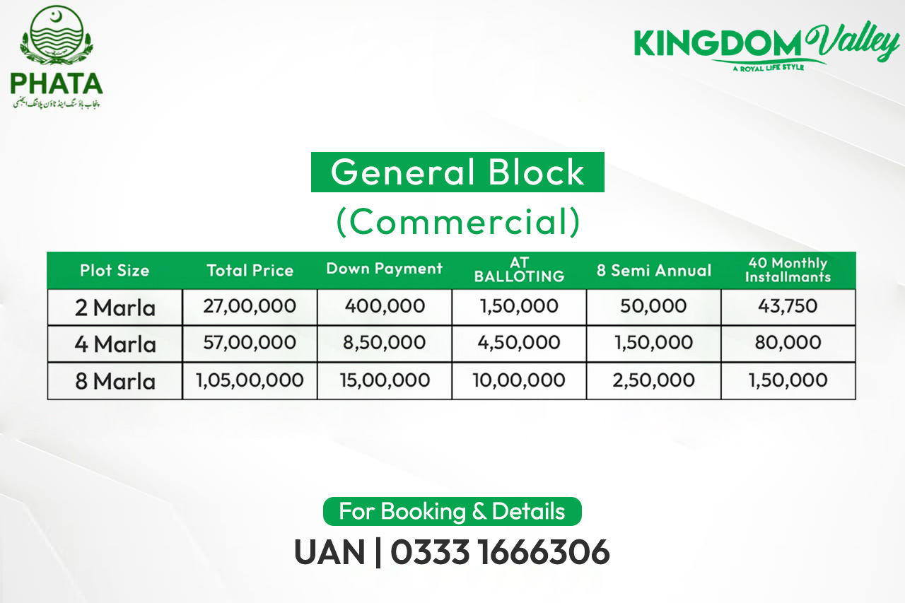General Block – Commercial