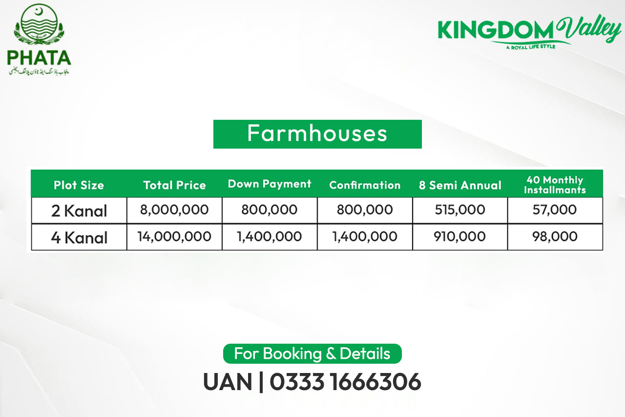 Kingdom Valley Farm Houses New Payment Plan 2025 Kingdom Valley Farm Houses New Payment Plan 2025