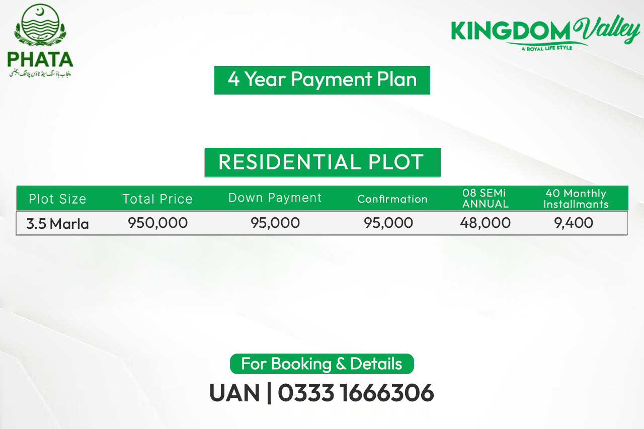RESIDENTIAL PLOT KV 3.5 Marla Payment Plan