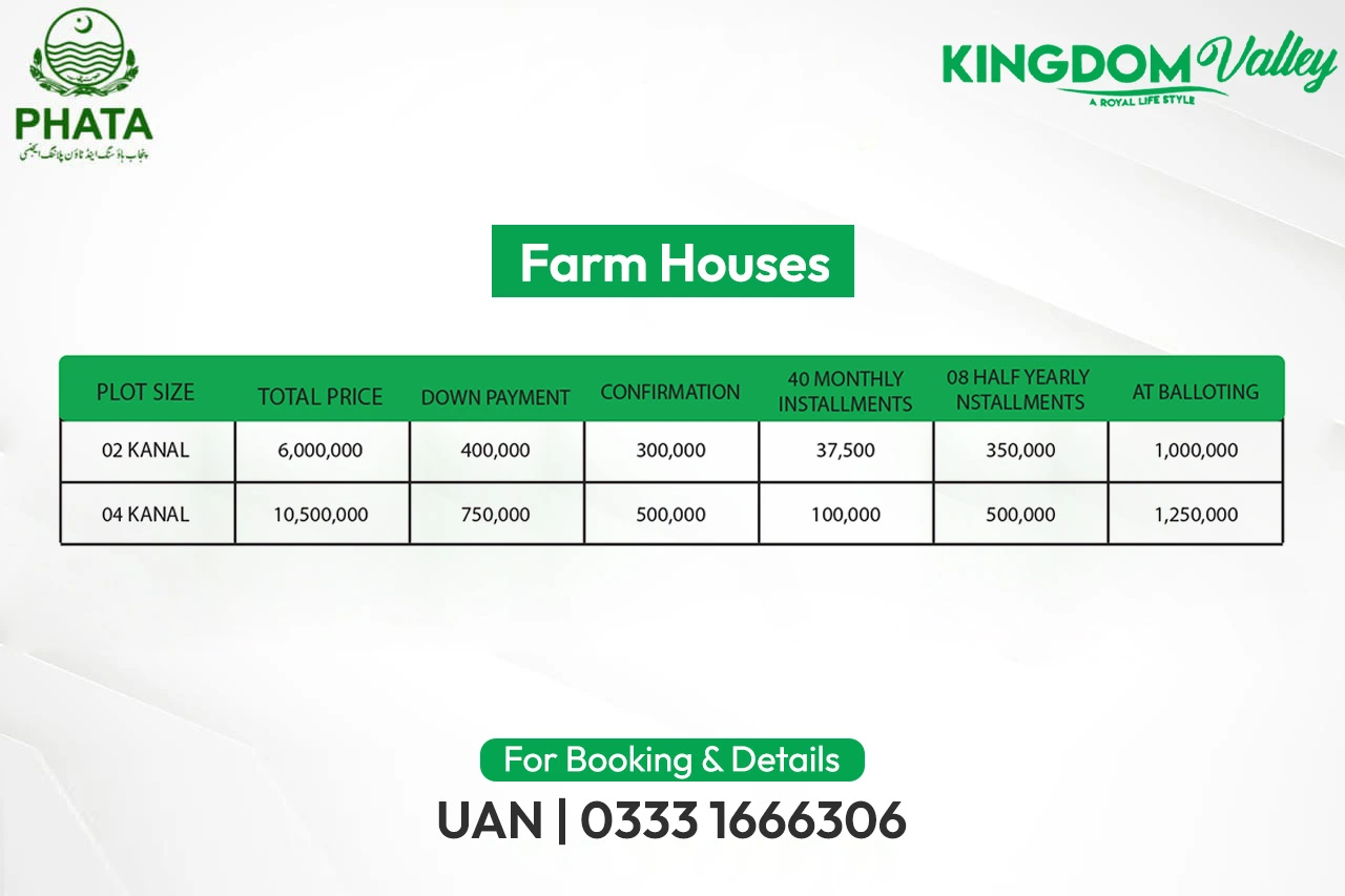 Valley Farm Houses (New) Payment Plan Valley Farm Houses (New) Payment Plan